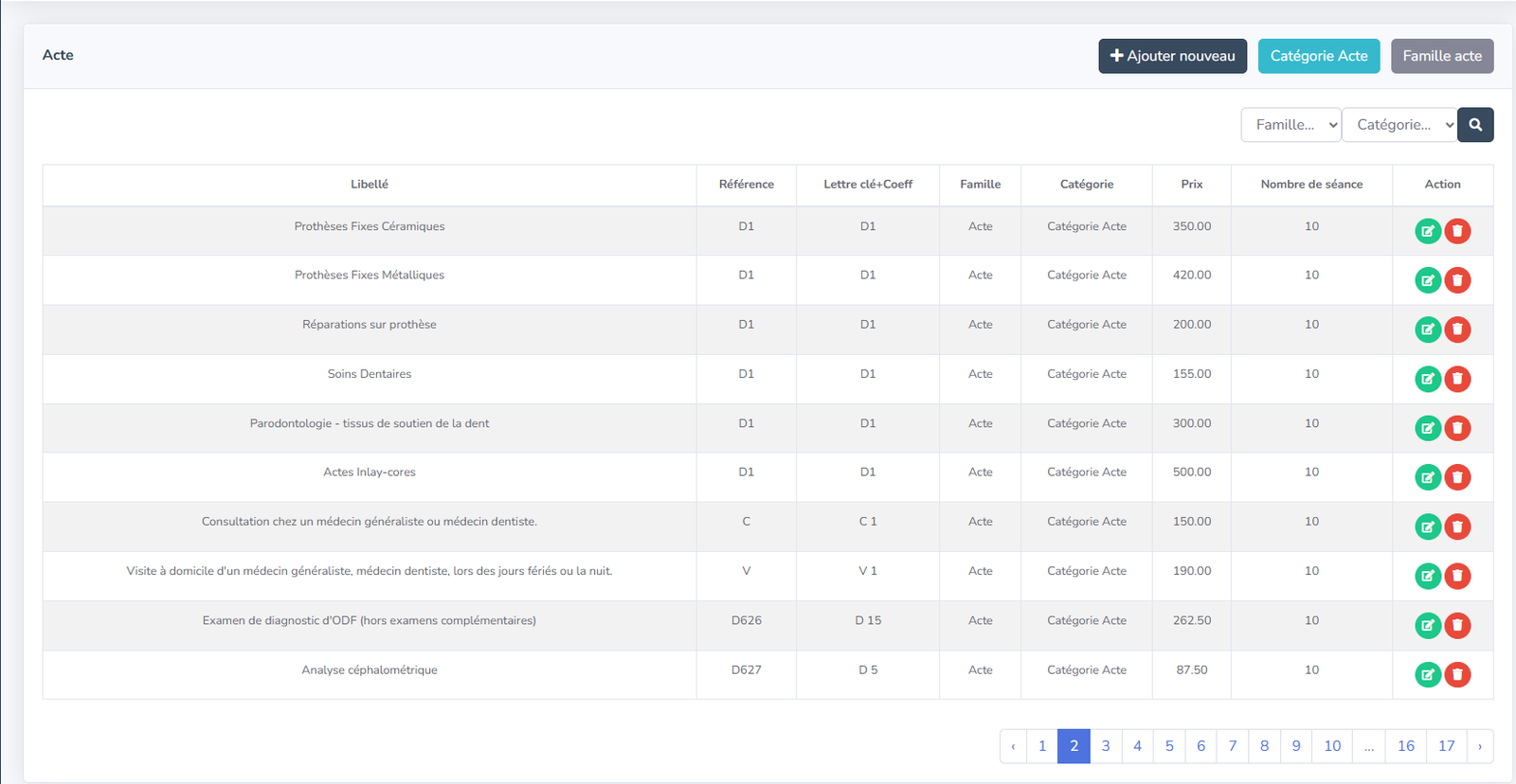 Image de création des patients