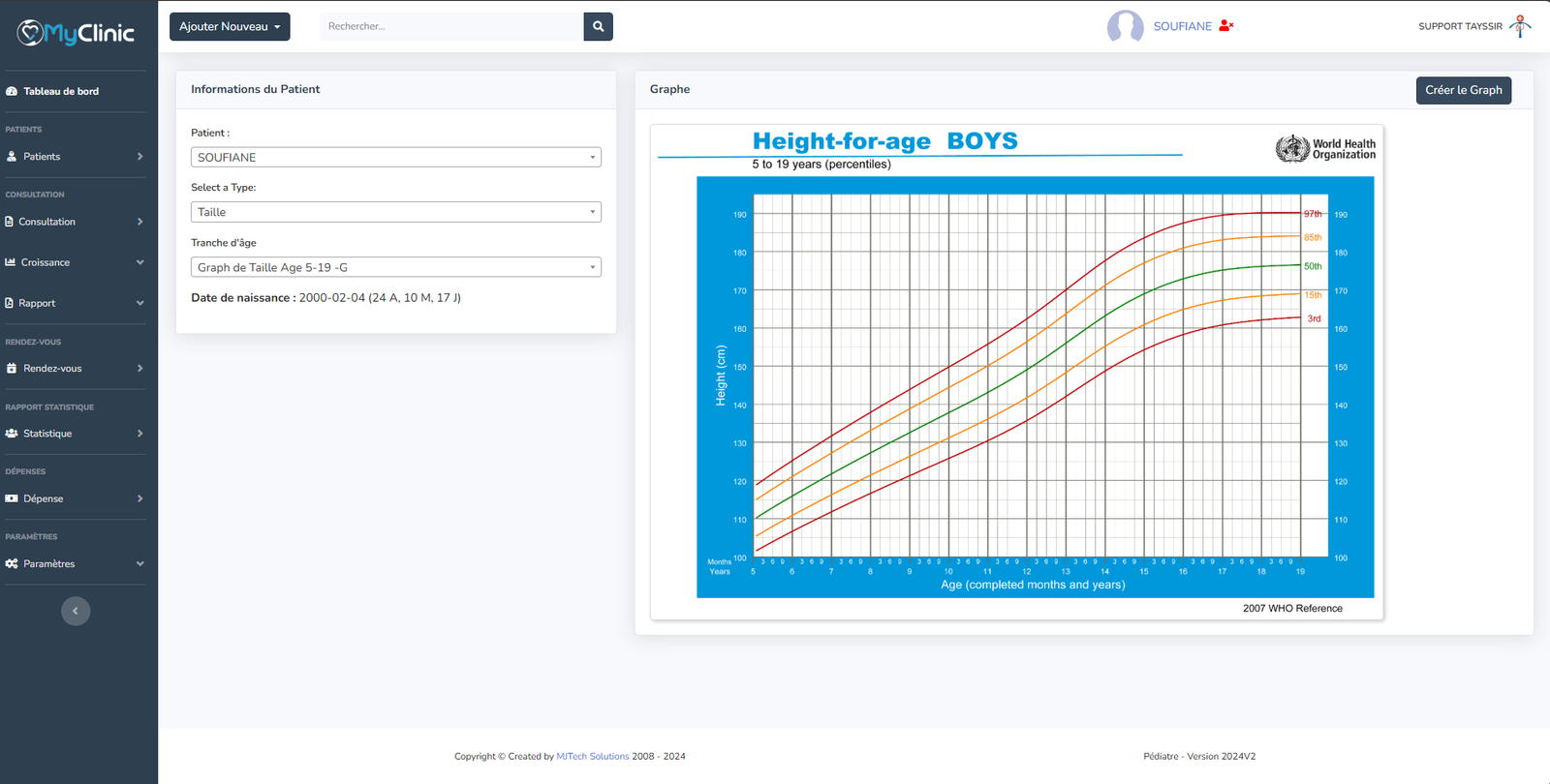 Image de création des patients